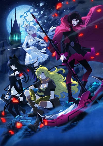 RWBY: Hyousetsu Teikoku cover